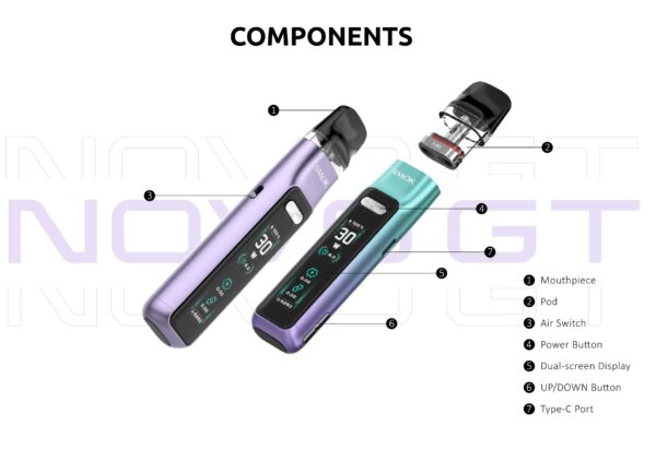 SMOK NOVO GT Kit